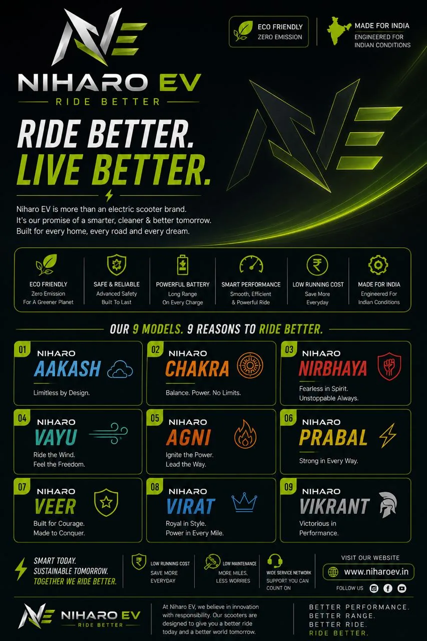 NIHARO EV range poster
