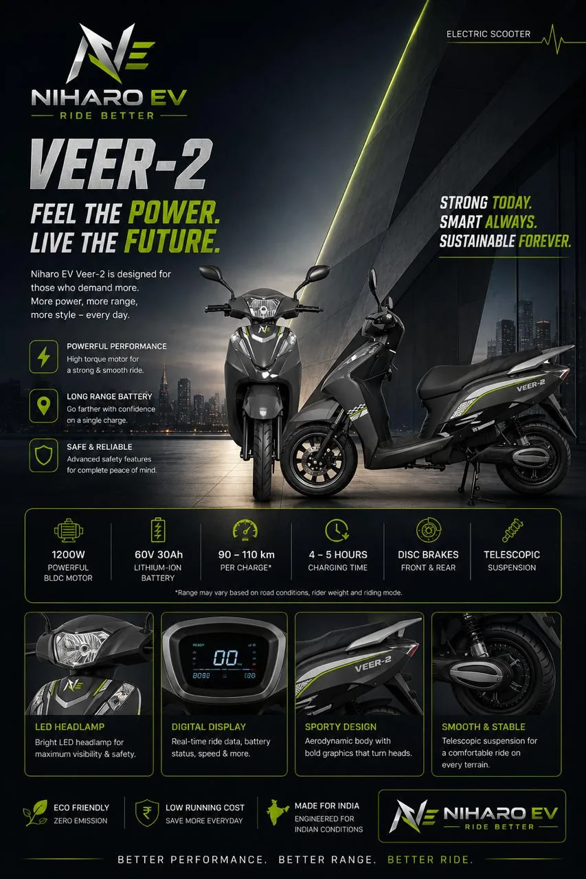NIHARO EV model poster