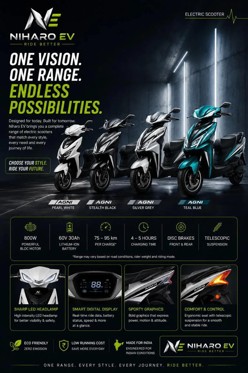 NIHARO EV product poster